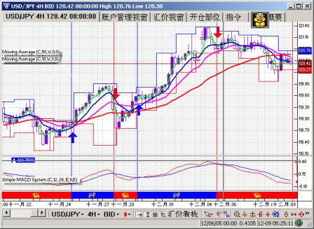 USDJPY 4H_Compress.jpg